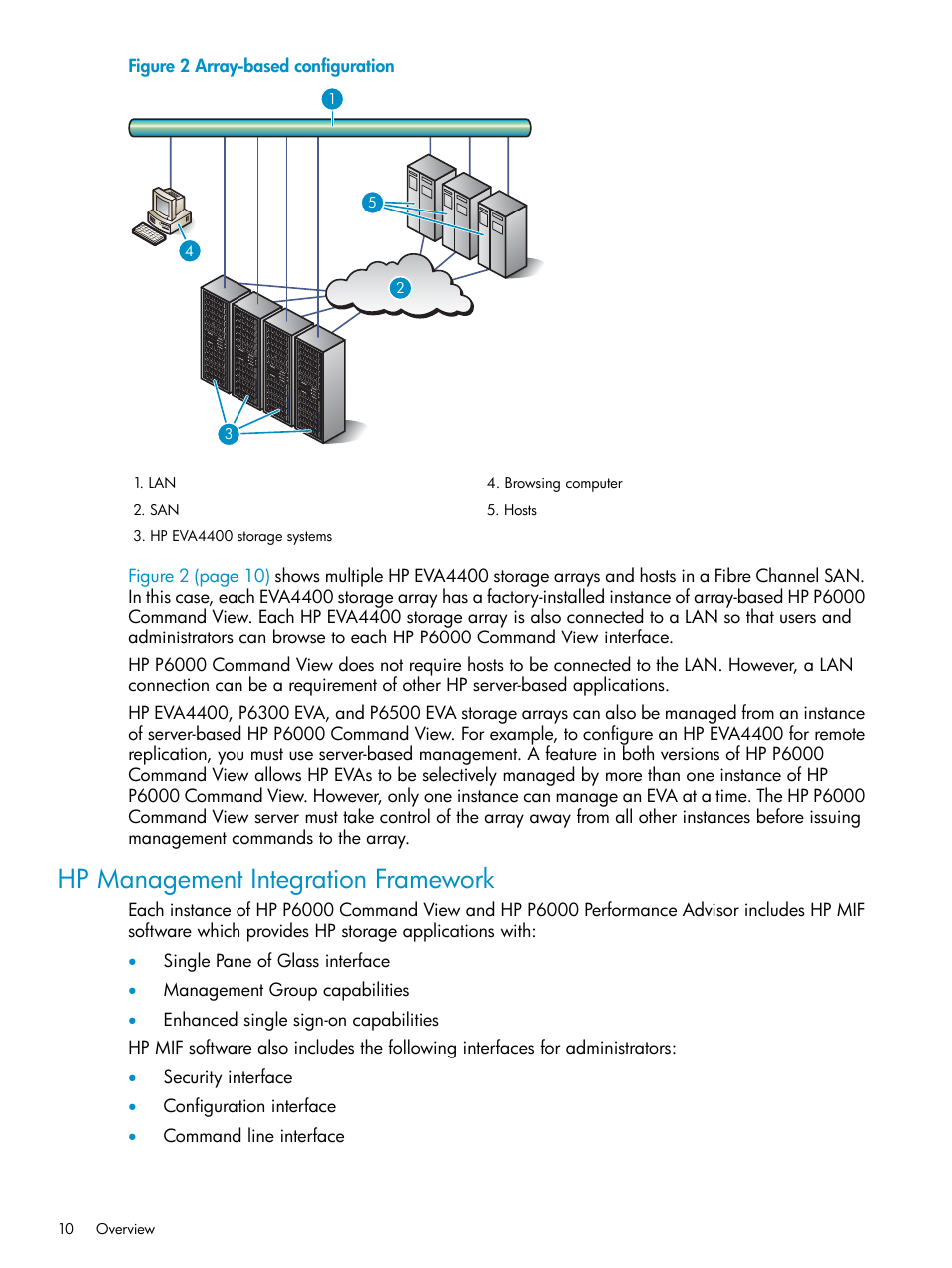 Hp management integration framework | HP P6000 User Manual | Page 10 / 105