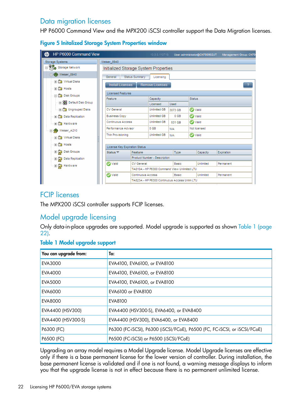 Data migration licenses, Fcip licenses, Model upgrade licensing | HP P6000 User Manual | Page 22 / 105