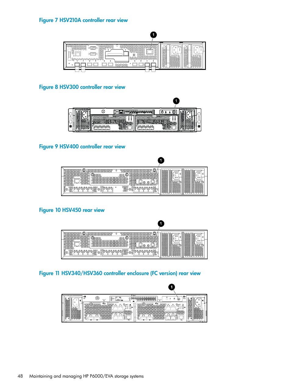 HP P6000 User Manual | Page 48 / 105