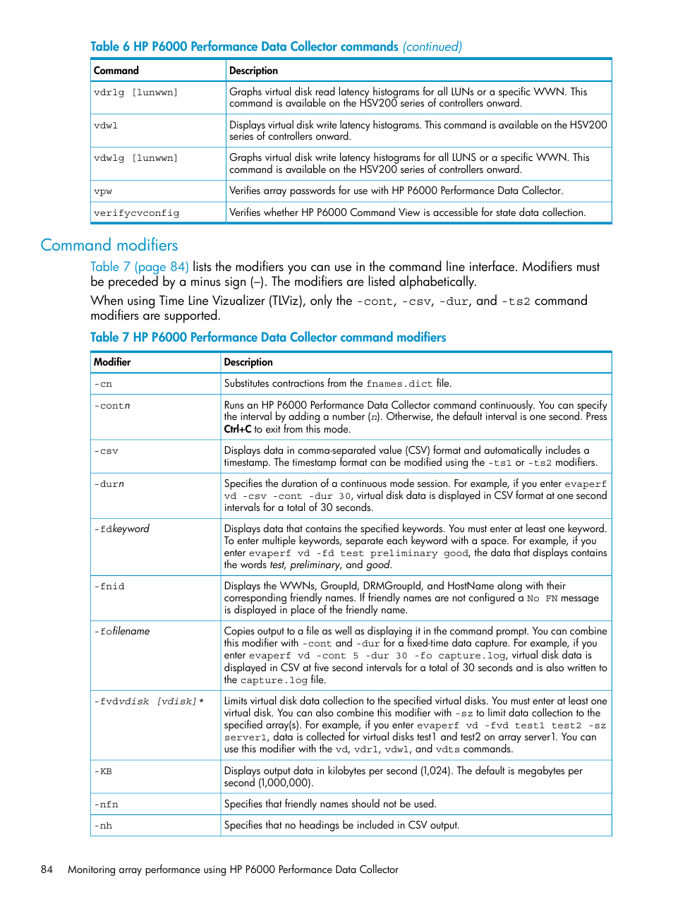 Command modifiers | HP P6000 User Manual | Page 84 / 105