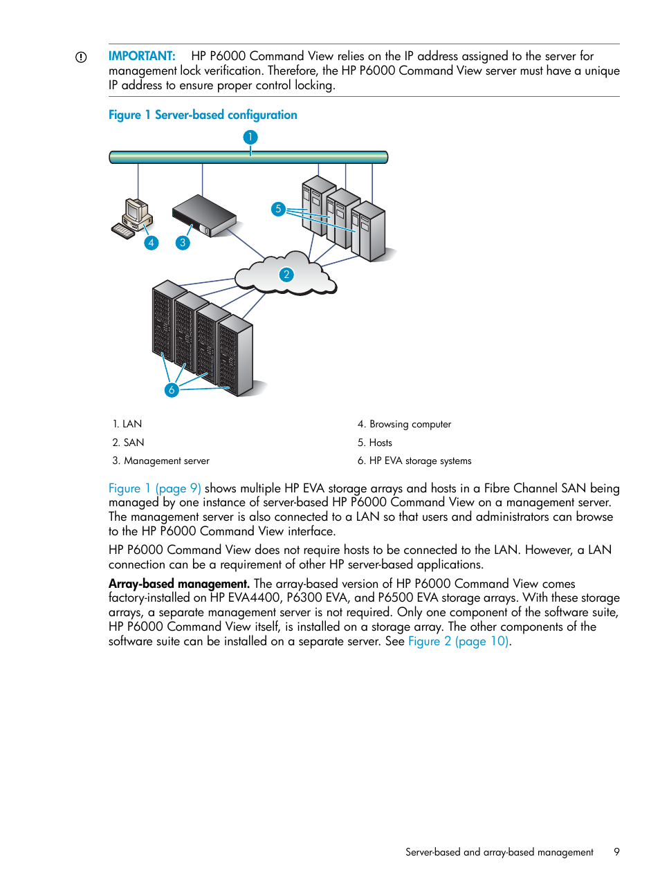 HP P6000 User Manual | Page 9 / 105