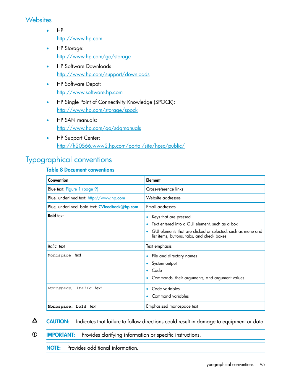 Websites, Typographical conventions | HP P6000 User Manual | Page 95 / 105