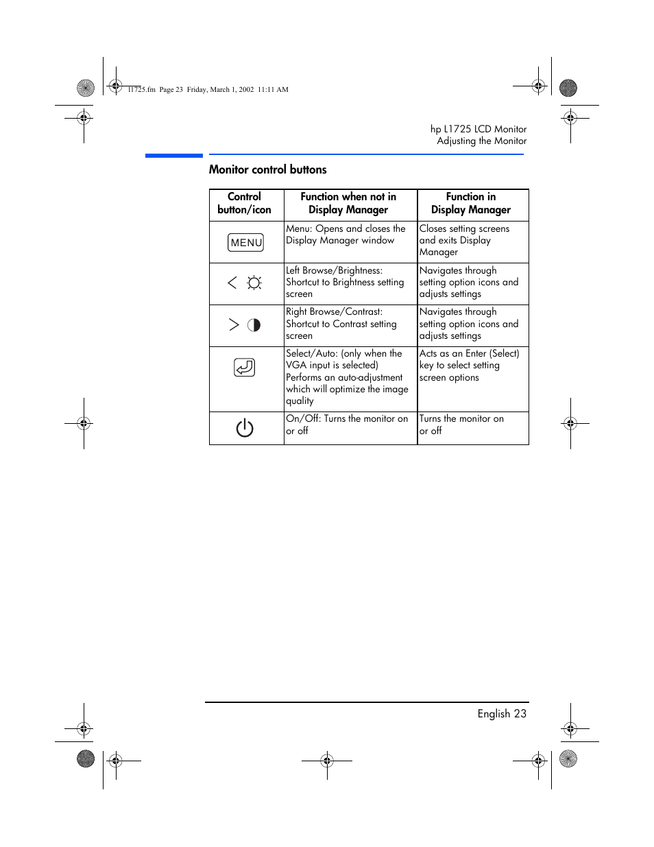 Monitor control buttons | HP P4827 User Manual | Page 24 / 49