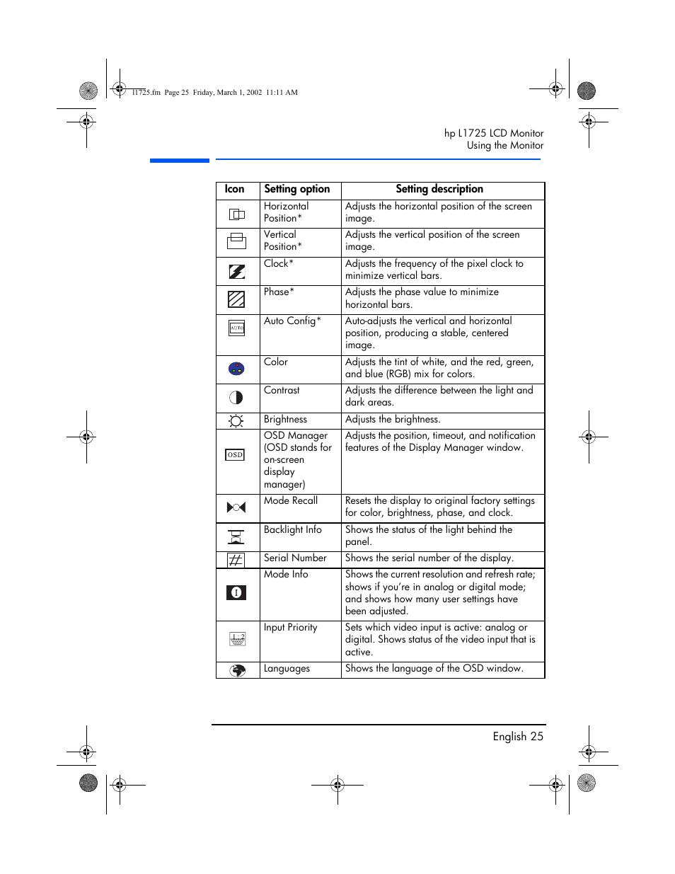 HP P4827 User Manual | Page 26 / 49