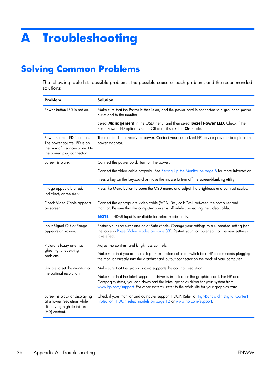 Troubleshooting, Solving common problems, Appendix a troubleshooting | A troubleshooting | HP 2011S User Manual | Page 32 / 47