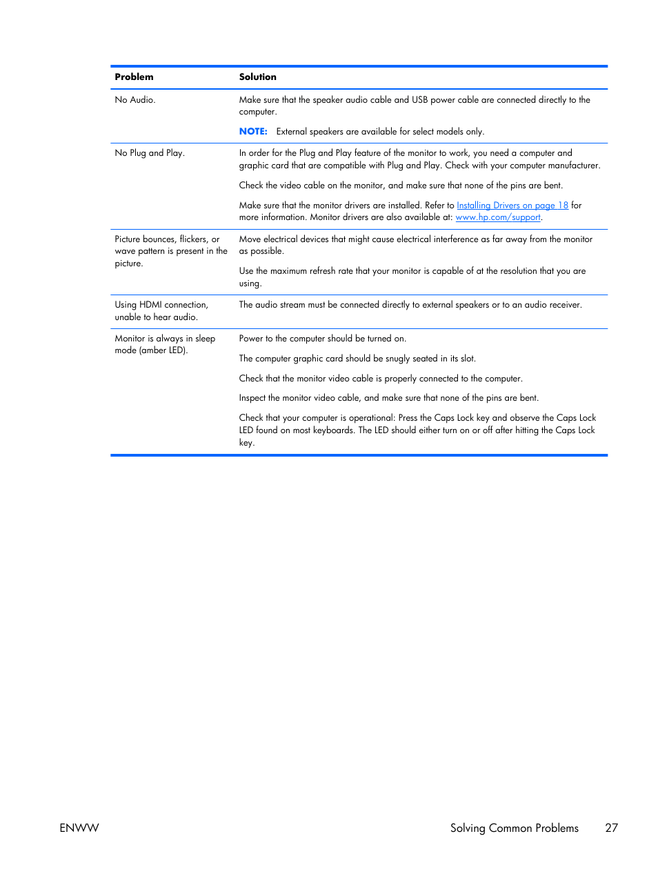 Enww solving common problems 27 | HP 2011S User Manual | Page 33 / 47