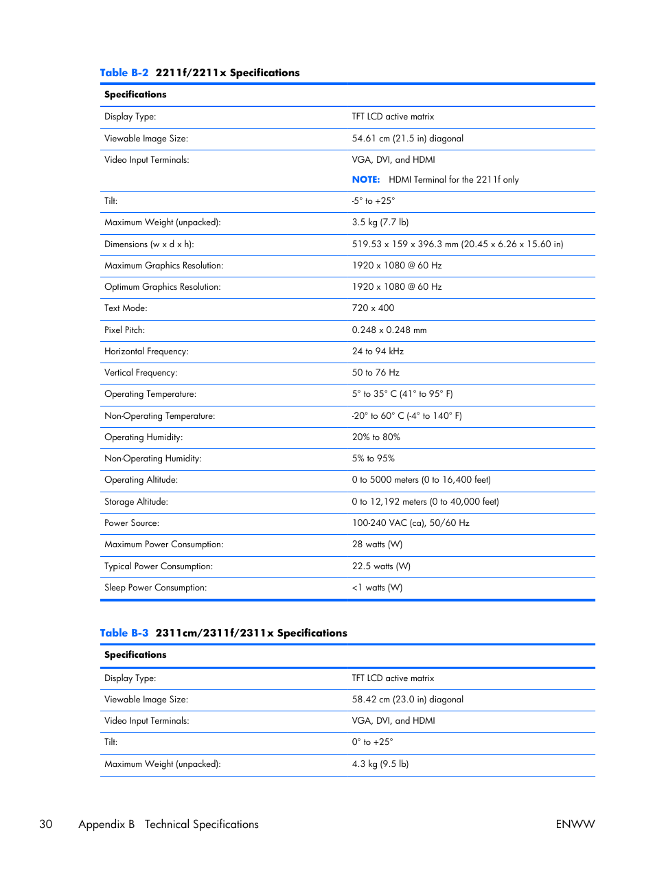 30 appendix b technical specifications enww | HP 2011S User Manual | Page 36 / 47