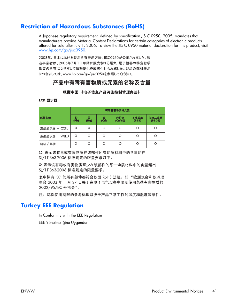 Restriction of hazardous substances (rohs), Turkey eee regulation | HP 2011S User Manual | Page 47 / 47