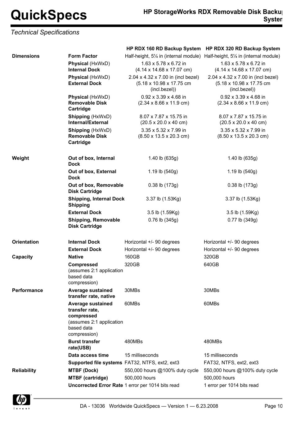 Technical specifications, Quickspecs | HP RDX160 User Manual | Page 10 / 12