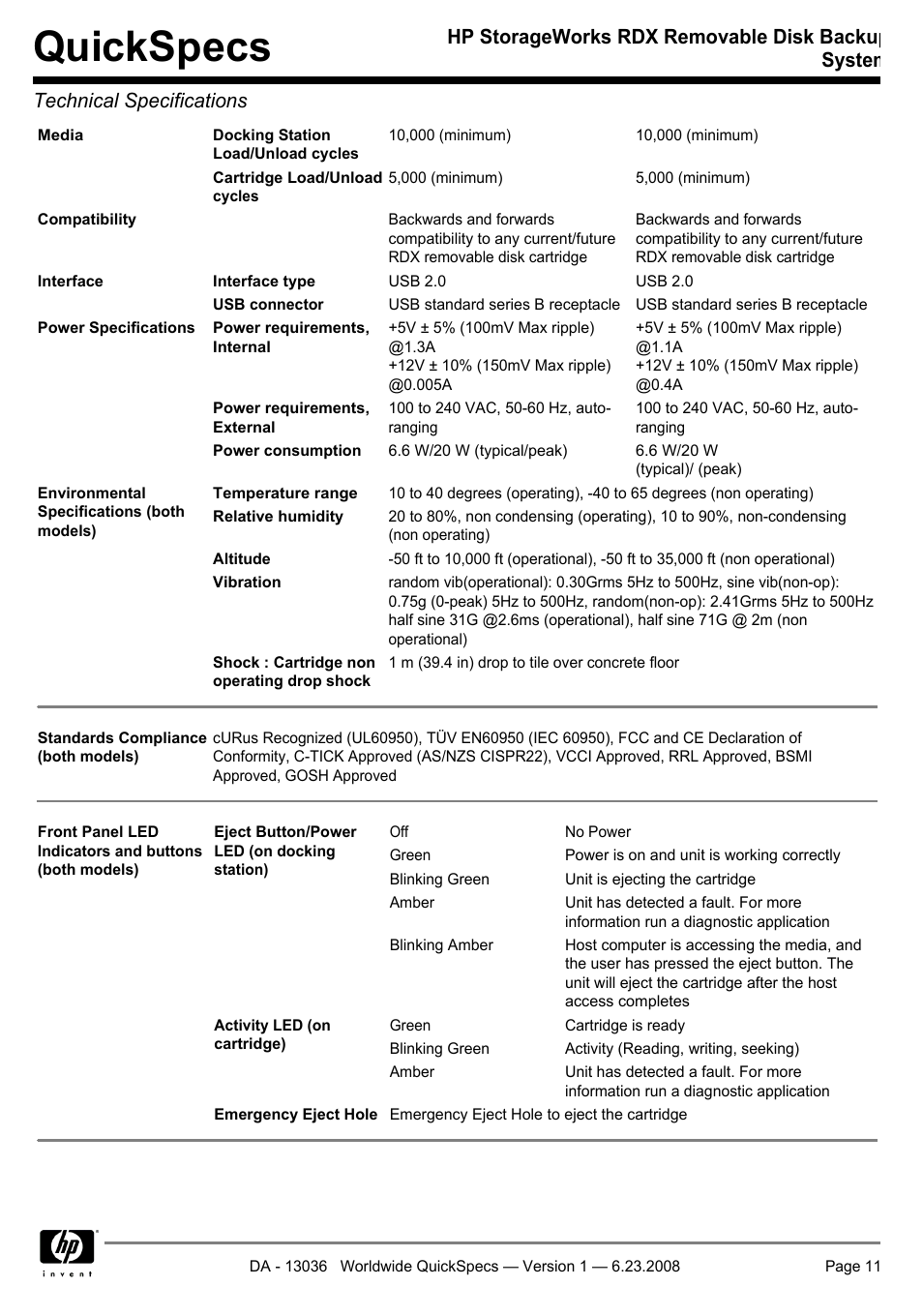 Quickspecs | HP RDX160 User Manual | Page 11 / 12