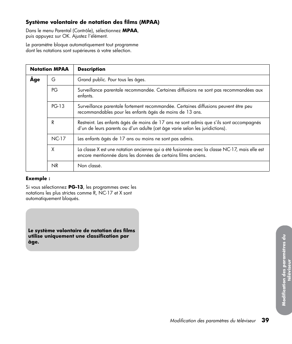 HP LT3700 User Manual | Page 115 / 200