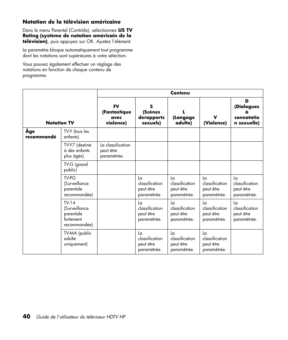 HP LT3700 User Manual | Page 116 / 200