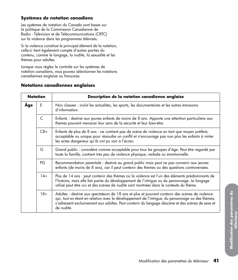 HP LT3700 User Manual | Page 117 / 200