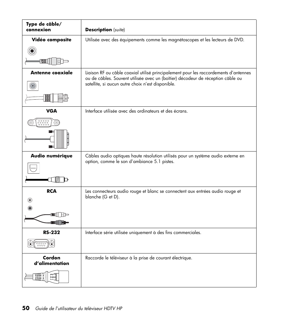 HP LT3700 User Manual | Page 126 / 200
