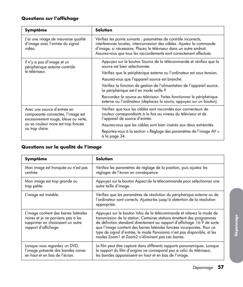 HP LT3700 User Manual | Page 133 / 200