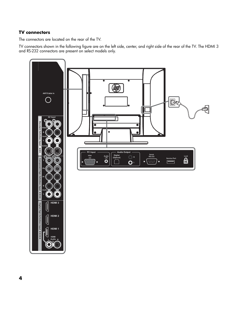 Tv connectors, Hp hdtv user’s guide | HP LT3700 User Manual | Page 14 / 200