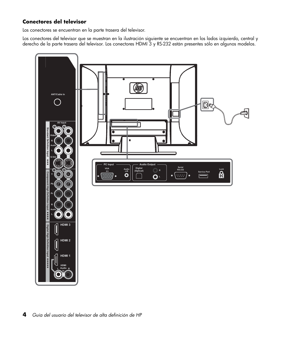 Conectores del televisor | HP LT3700 User Manual | Page 148 / 200