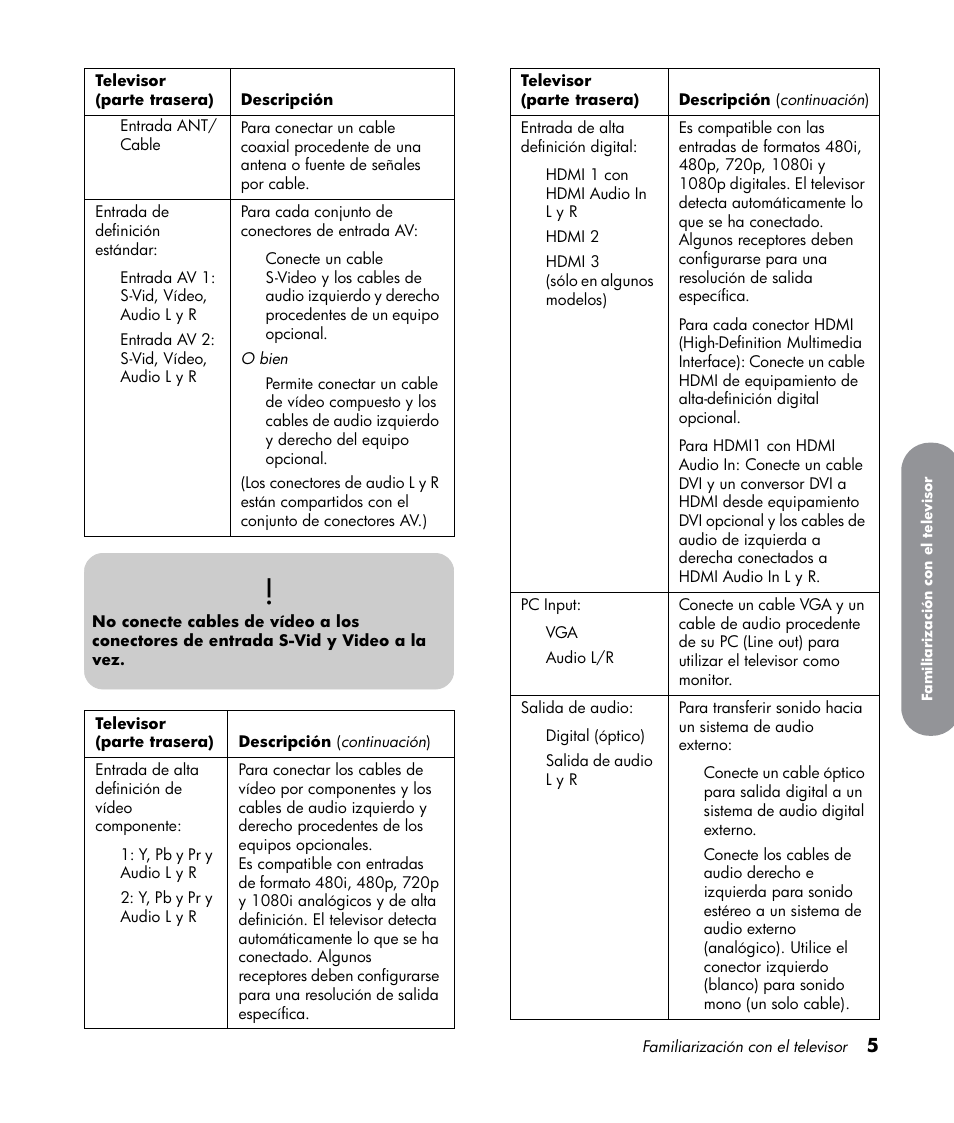 HP LT3700 User Manual | Page 149 / 200