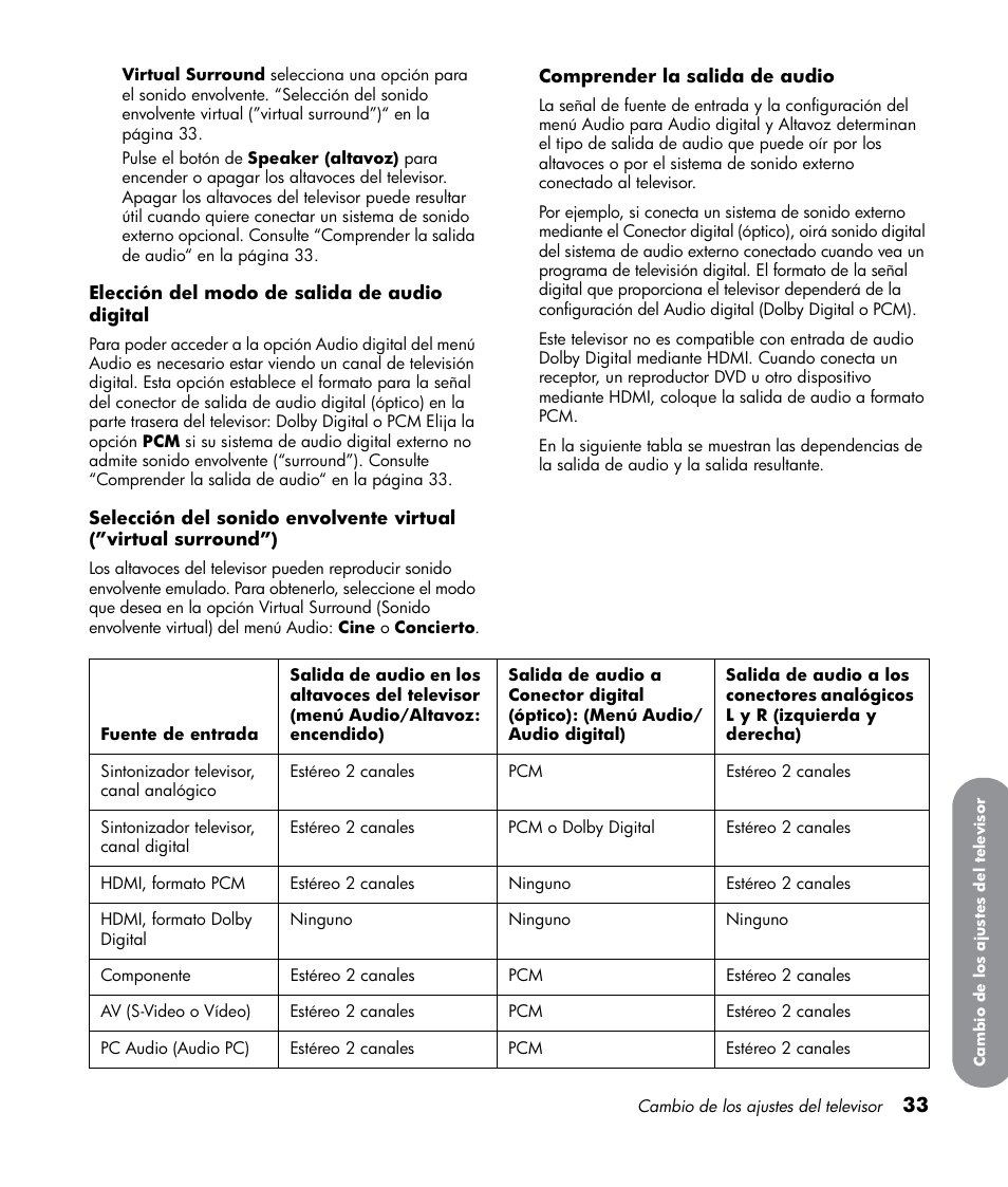 HP LT3700 User Manual | Page 177 / 200