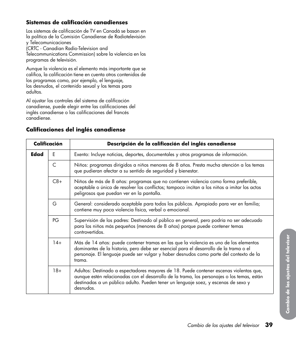 HP LT3700 User Manual | Page 183 / 200