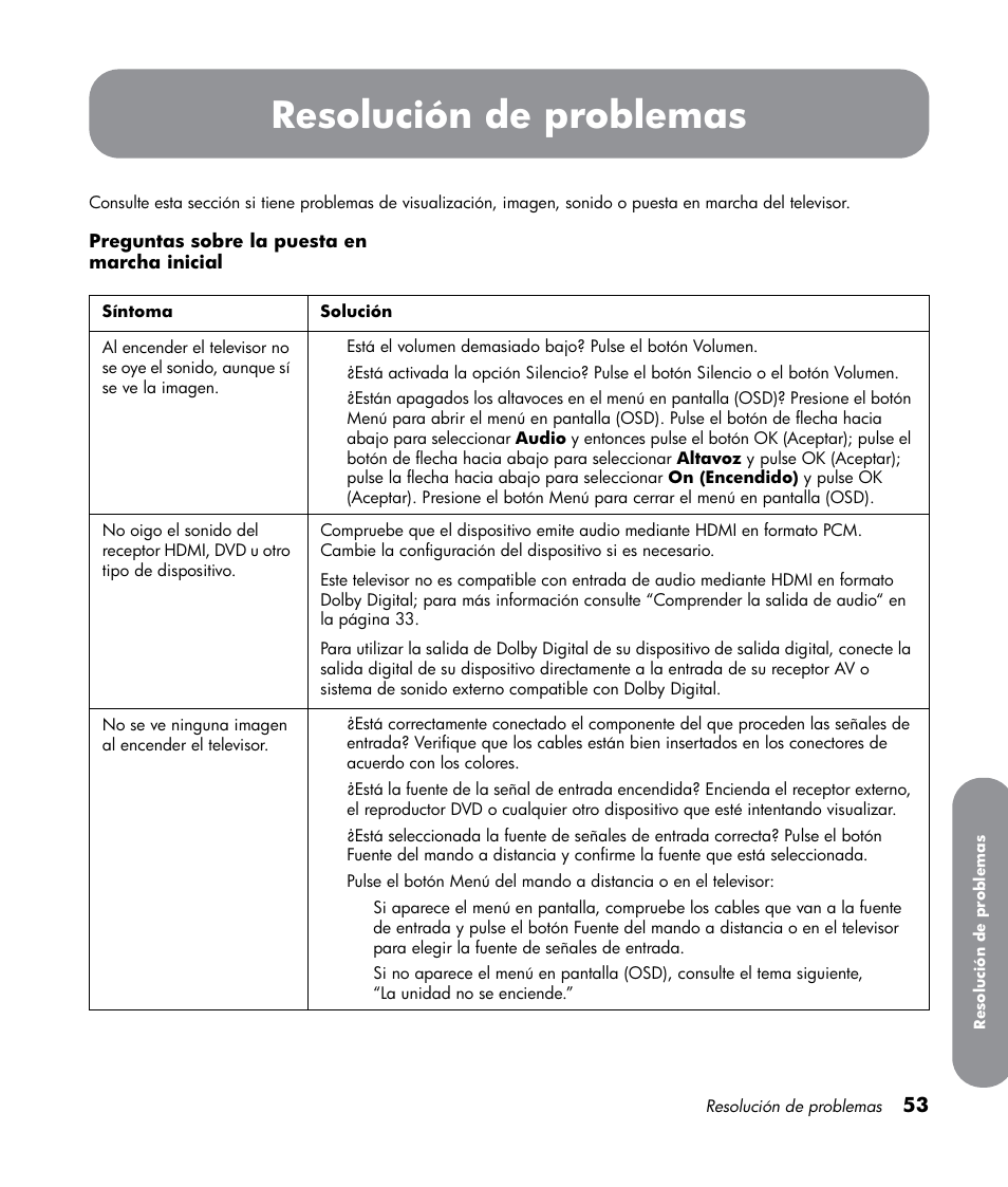 Resolución de problemas | HP LT3700 User Manual | Page 197 / 200