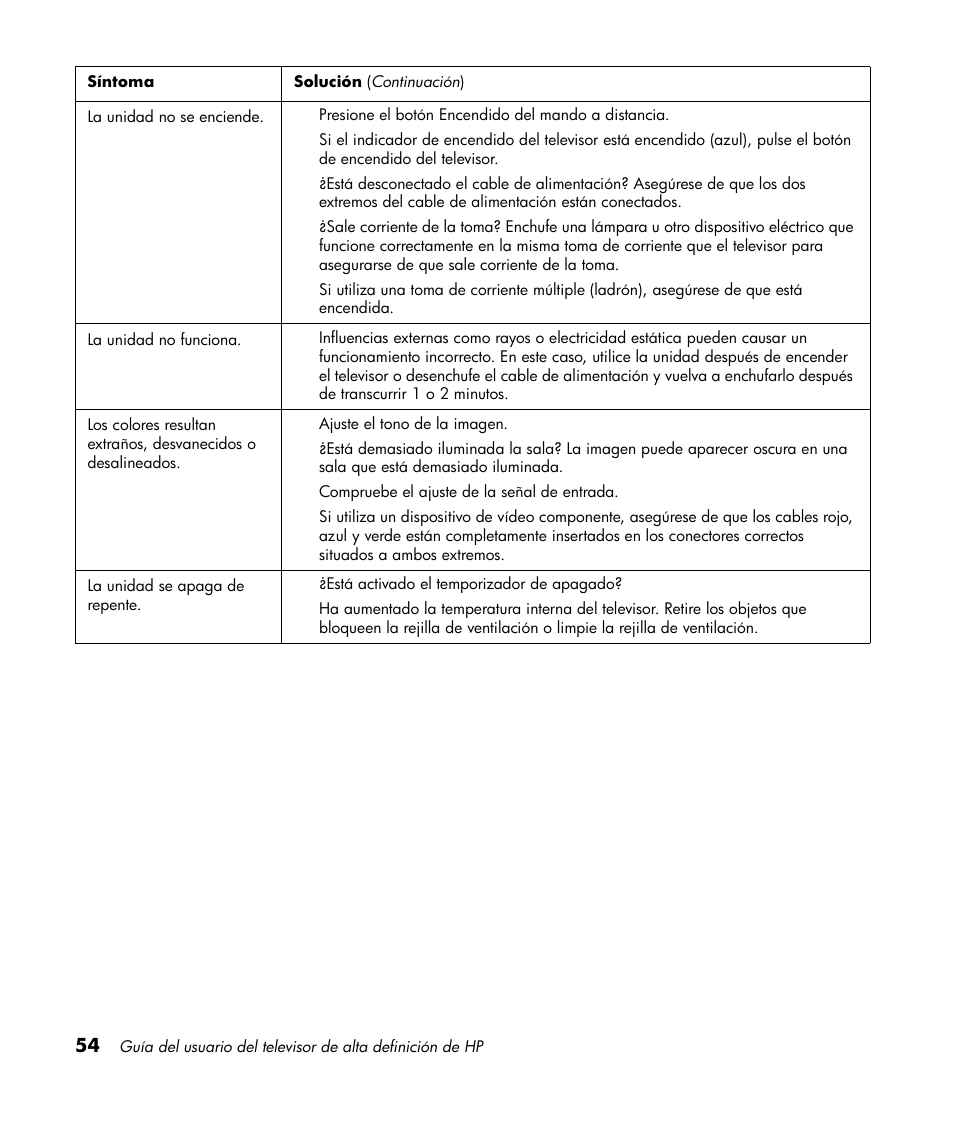 HP LT3700 User Manual | Page 198 / 200