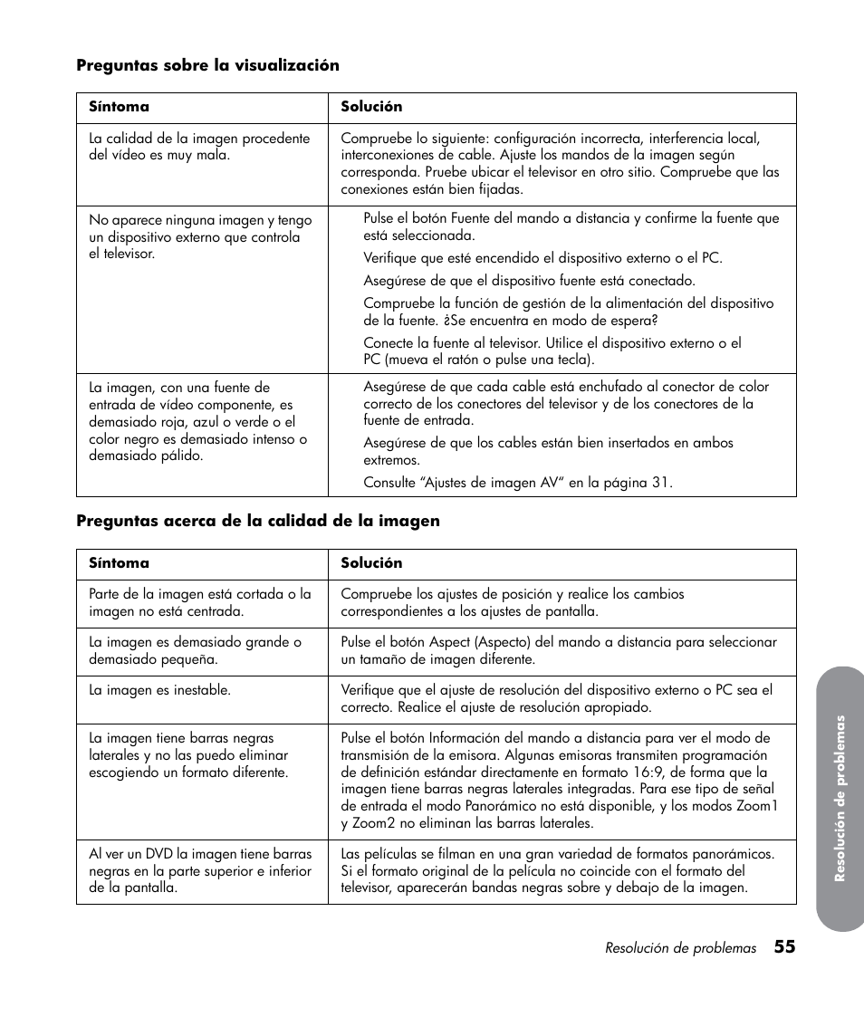 HP LT3700 User Manual | Page 199 / 200
