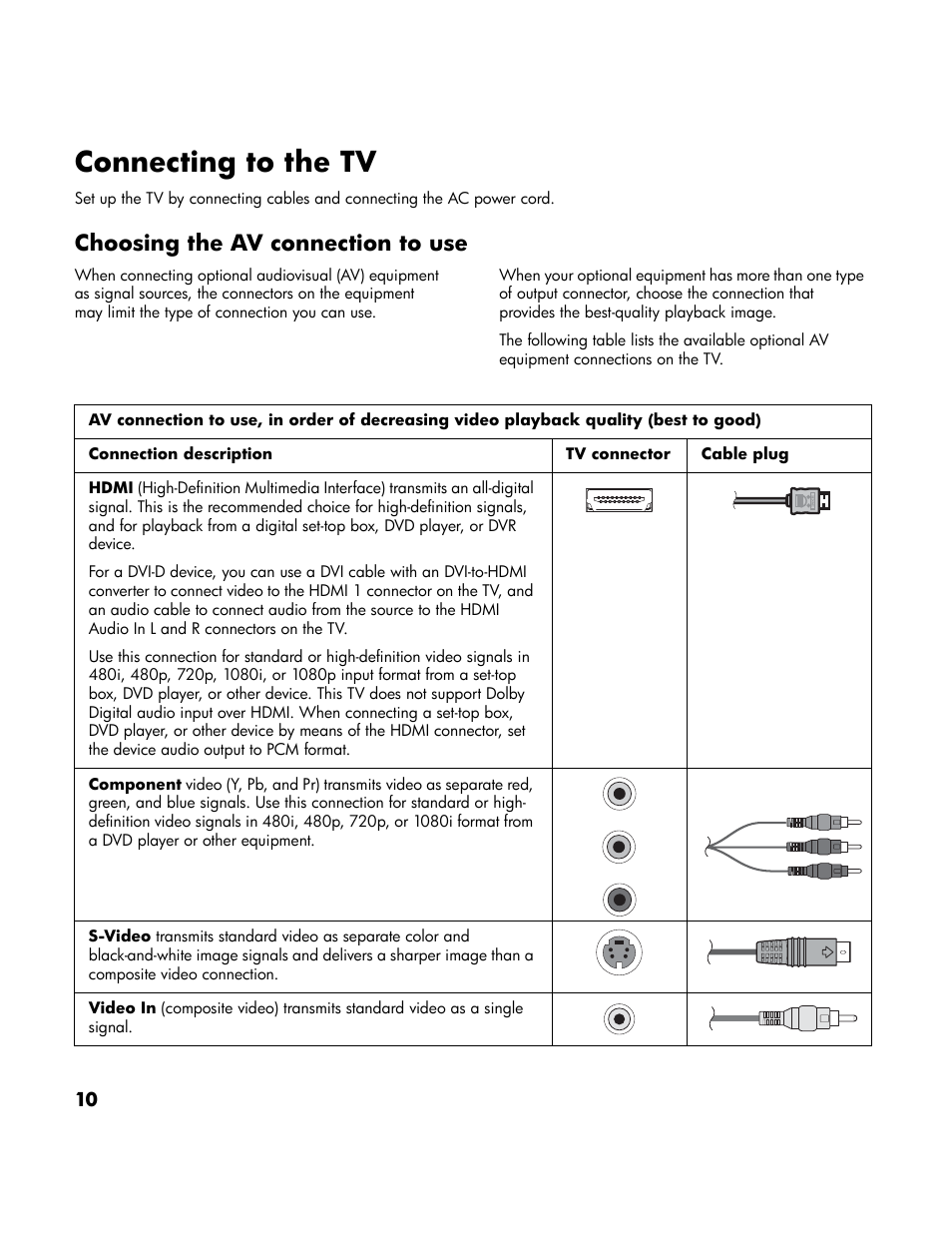 Connecting to the tv, Choosing the av connection to use | HP LT3700 User Manual | Page 20 / 200