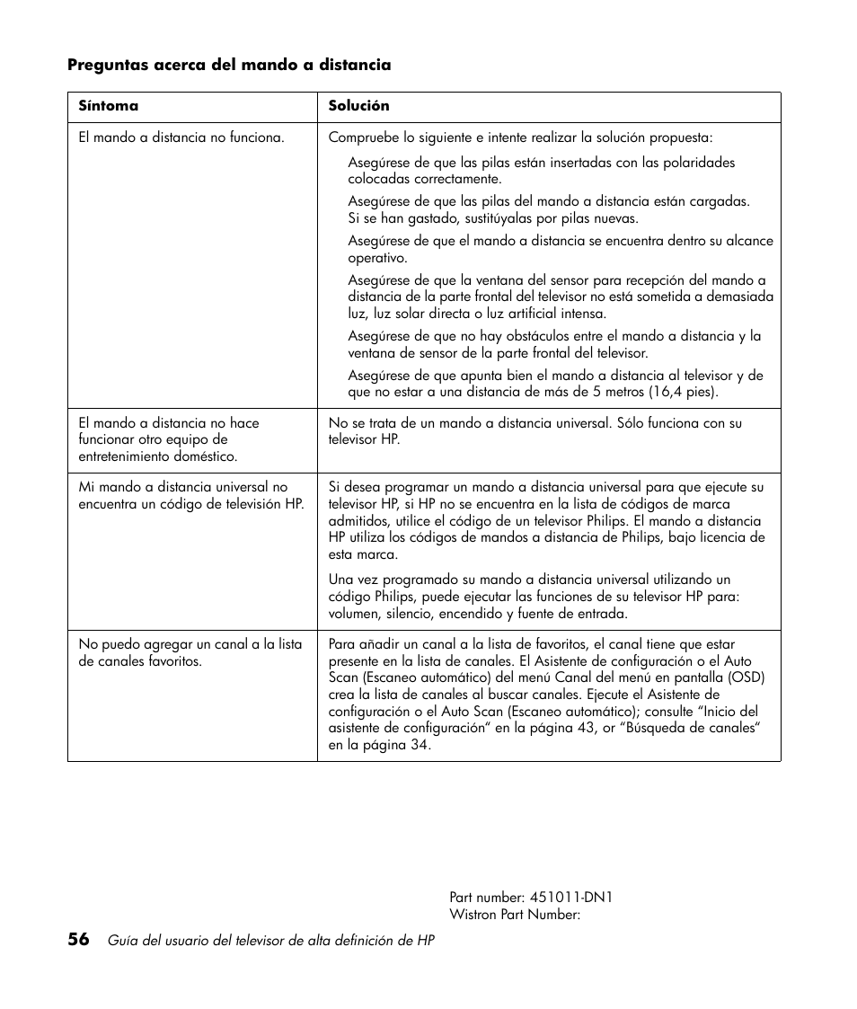 HP LT3700 User Manual | Page 200 / 200
