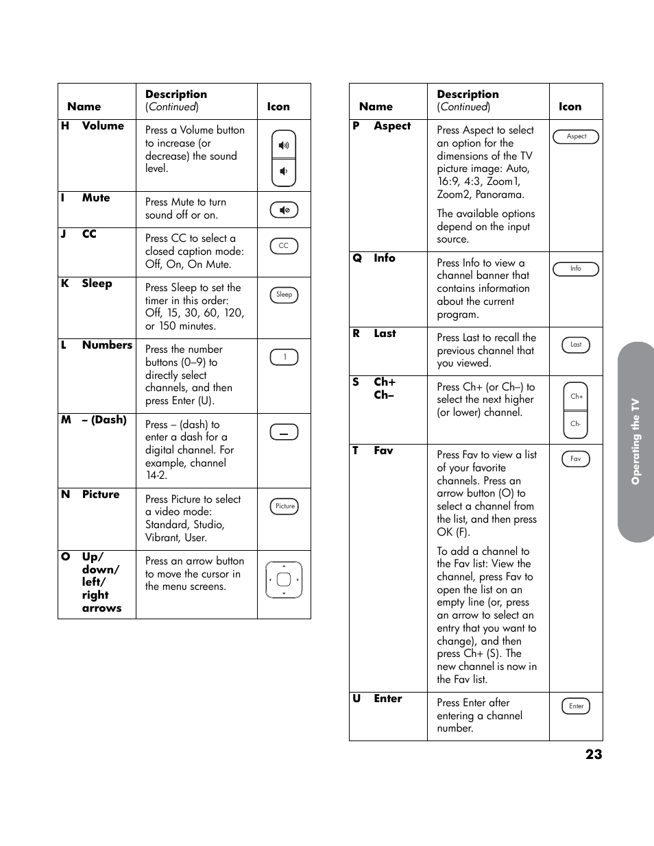 HP LT3700 User Manual | Page 33 / 200
