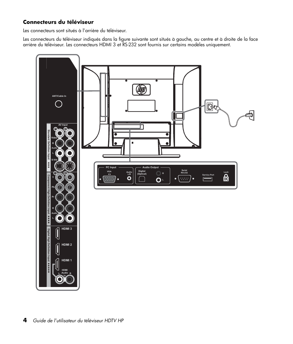 Connecteurs du téléviseur, Guide de l’utilisateur du téléviseur hdtv hp | HP LT3700 User Manual | Page 80 / 200