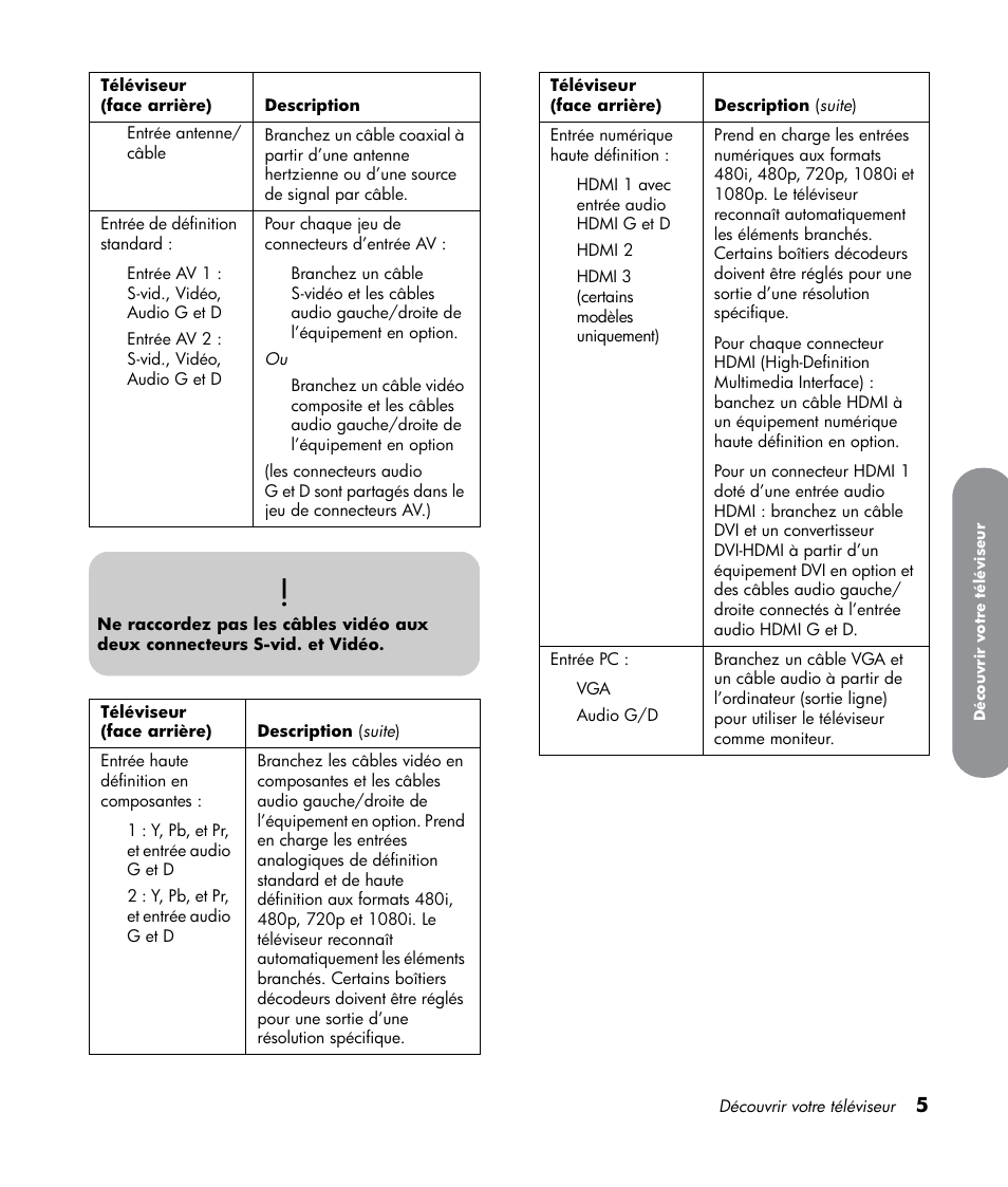HP LT3700 User Manual | Page 81 / 200