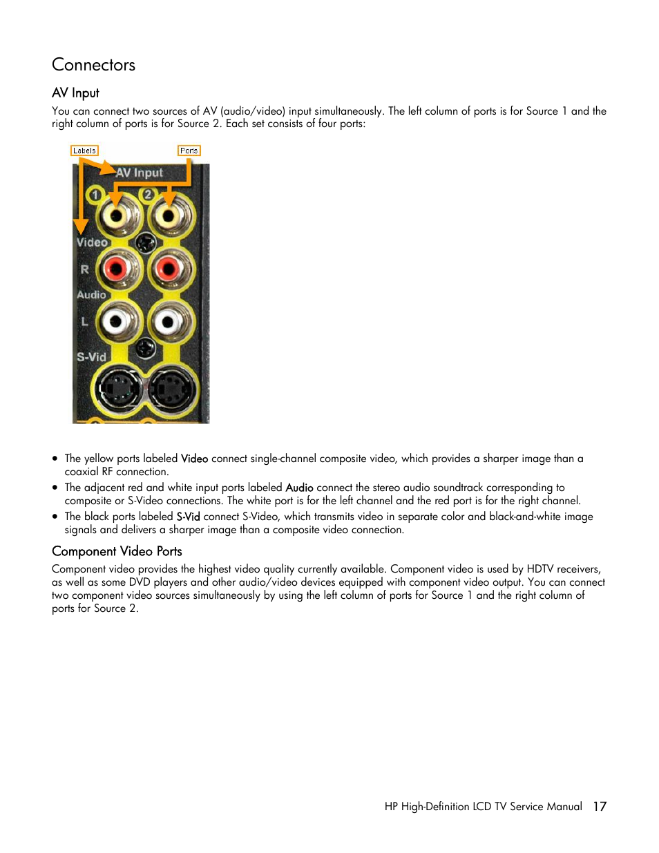 Connectors | HP LT3200 User Manual | Page 22 / 101