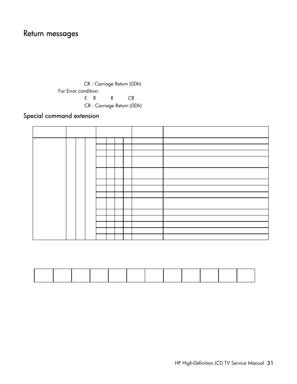 Return messages, Special command extension | HP LT3200 User Manual | Page 36 / 101