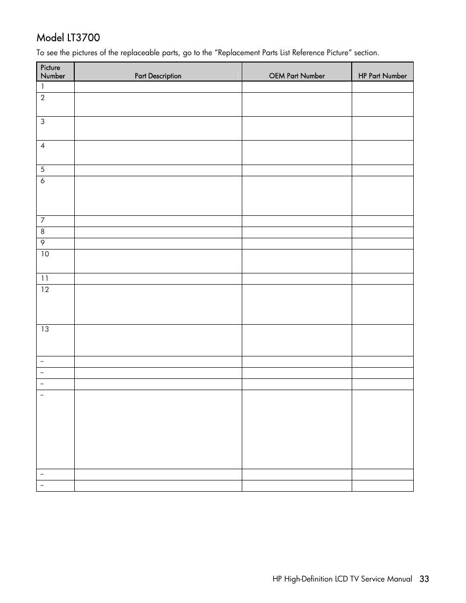 Model lt3700 | HP LT3200 User Manual | Page 38 / 101