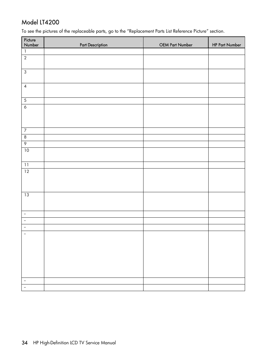 Model lt4200 | HP LT3200 User Manual | Page 39 / 101