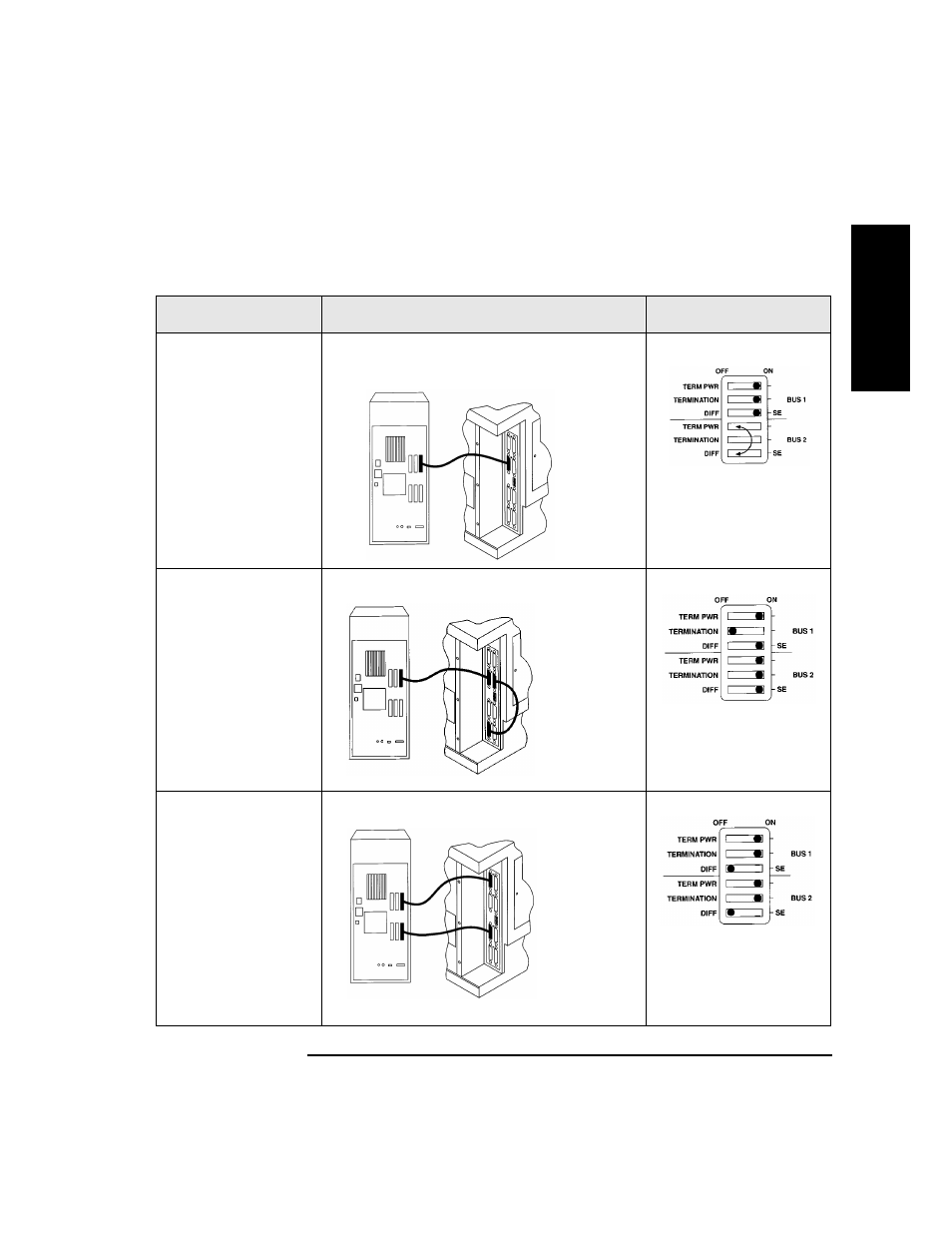 Table 1-5. tape library as the only peripheral -21 | HP SureStore 4215w User Manual | Page 35 / 136