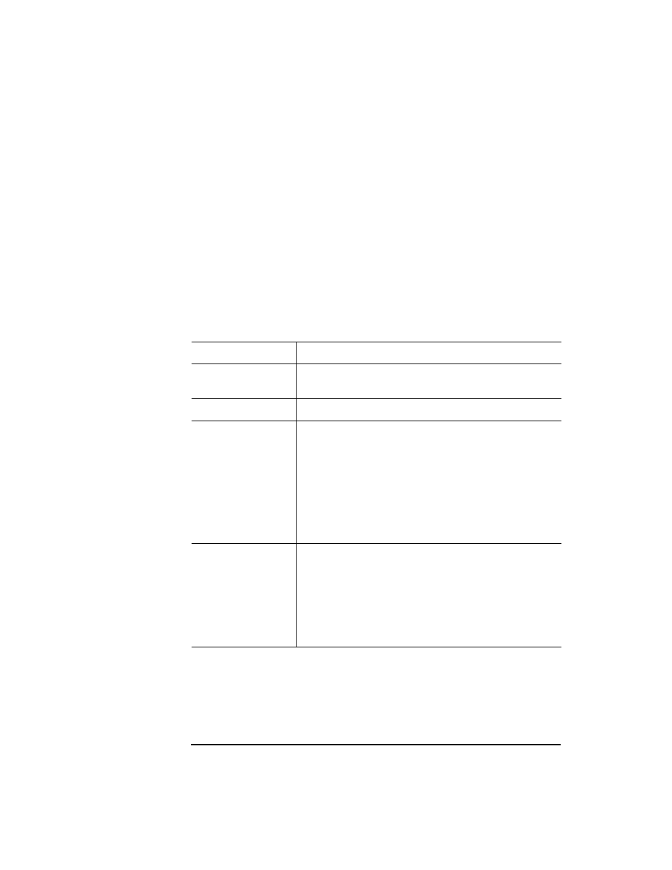 Control panel options, First level options, Control panel options -6 | First level options -6 | HP SureStore 4215w User Manual | Page 60 / 136