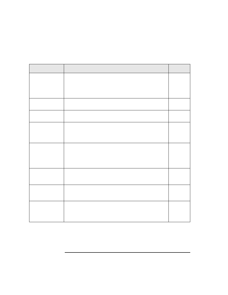 Table 3-4. configuration options -26 | HP SureStore 4215w User Manual | Page 80 / 136