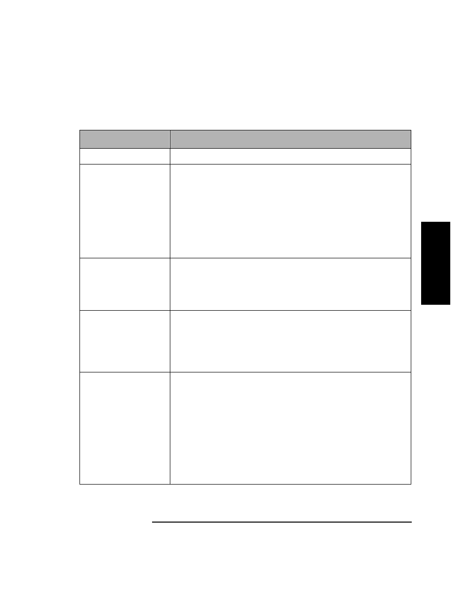 Table 3-5. information logs -29 | HP SureStore 4215w User Manual | Page 83 / 136