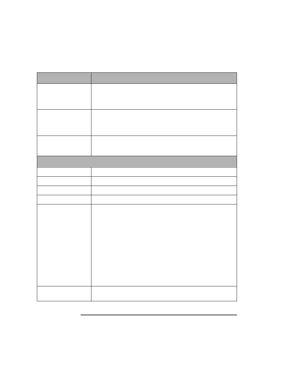 HP SureStore 4215w User Manual | Page 84 / 136