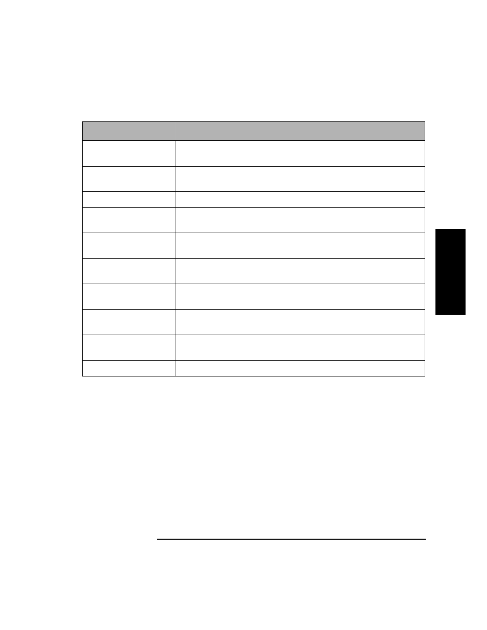 HP SureStore 4215w User Manual | Page 85 / 136