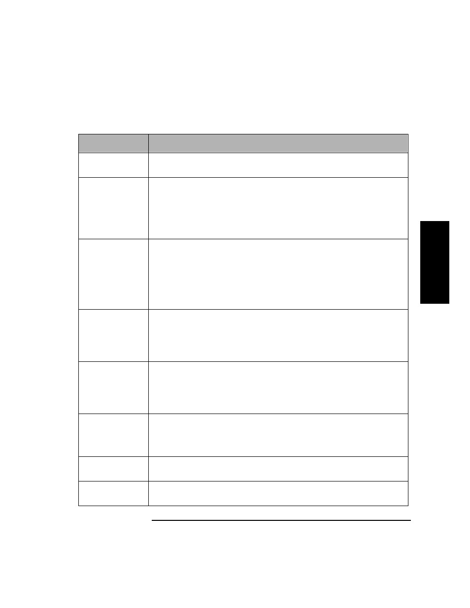 Table 3-6. internal tests -34 | HP SureStore 4215w User Manual | Page 87 / 136