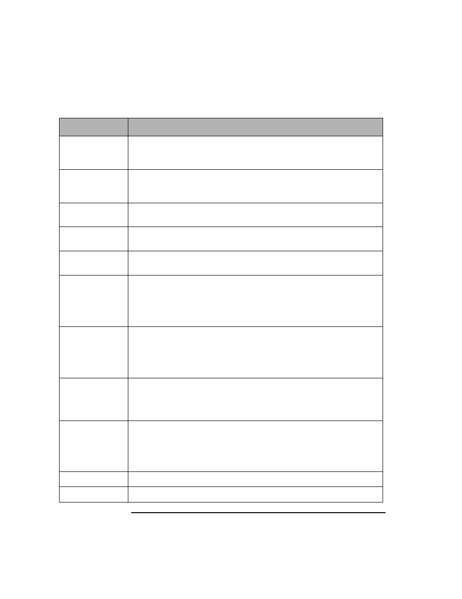 HP SureStore 4215w User Manual | Page 88 / 136