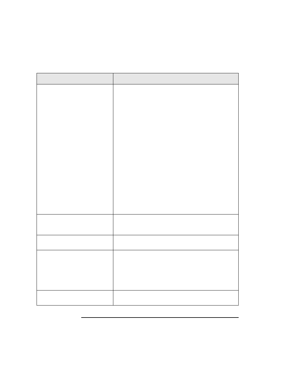 HP SureStore 4215w User Manual | Page 94 / 136