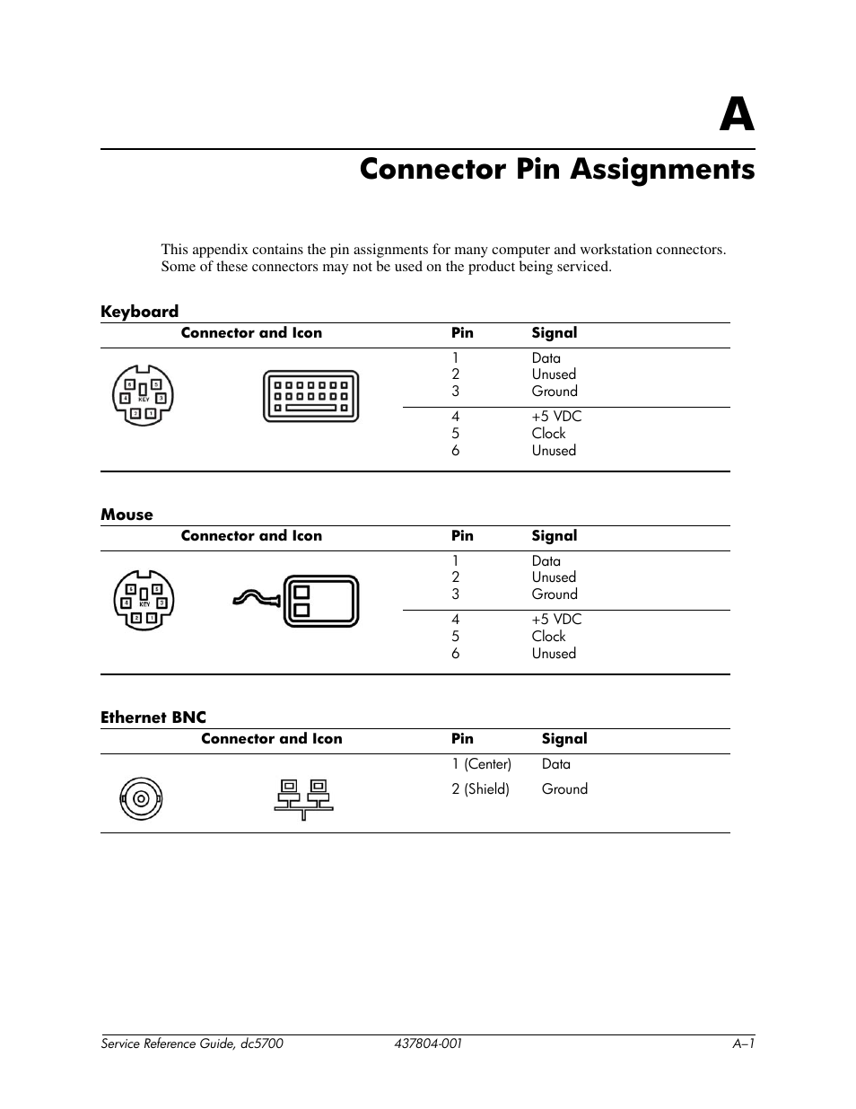 Connector pin assignments | HP dc5700 User Manual | Page 141 / 216