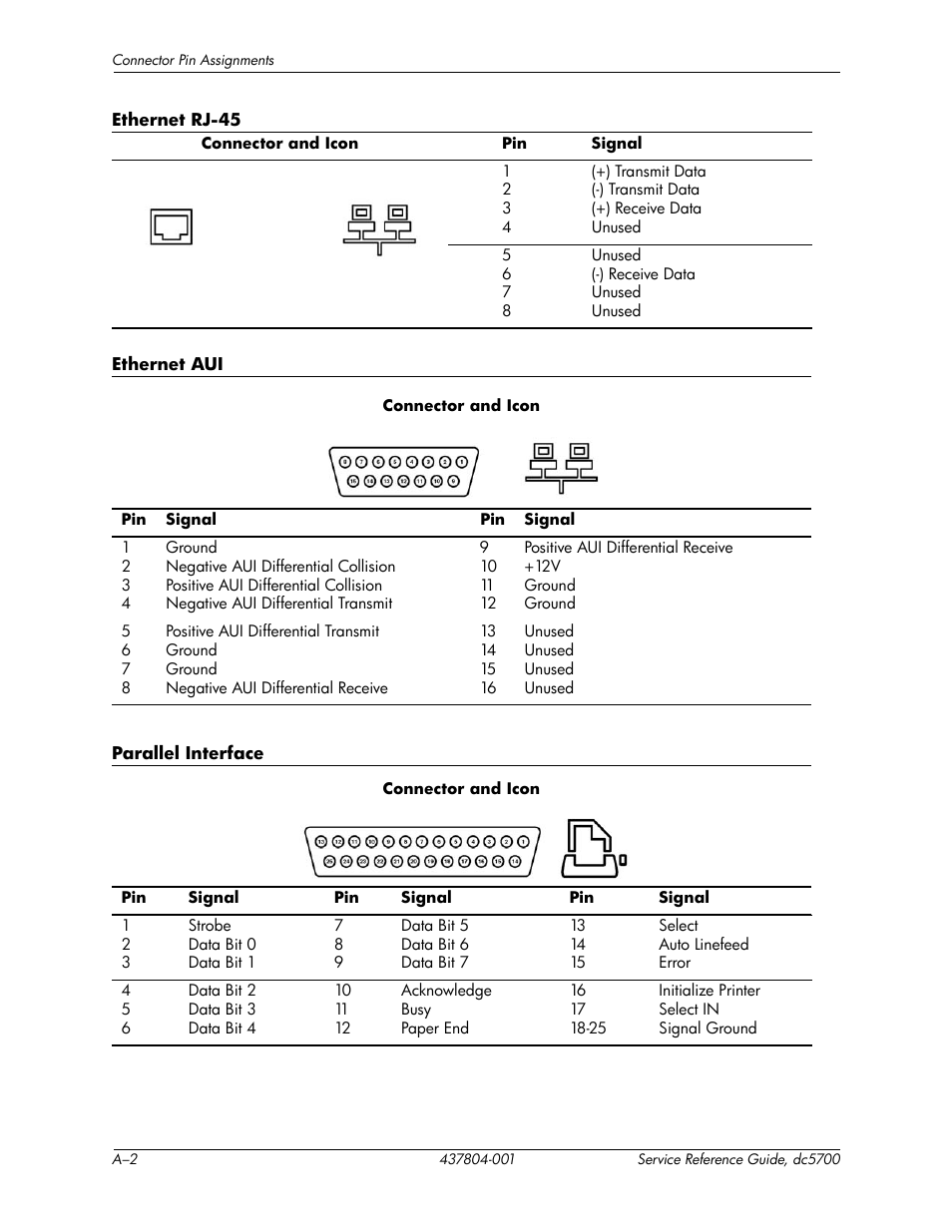 HP dc5700 User Manual | Page 142 / 216