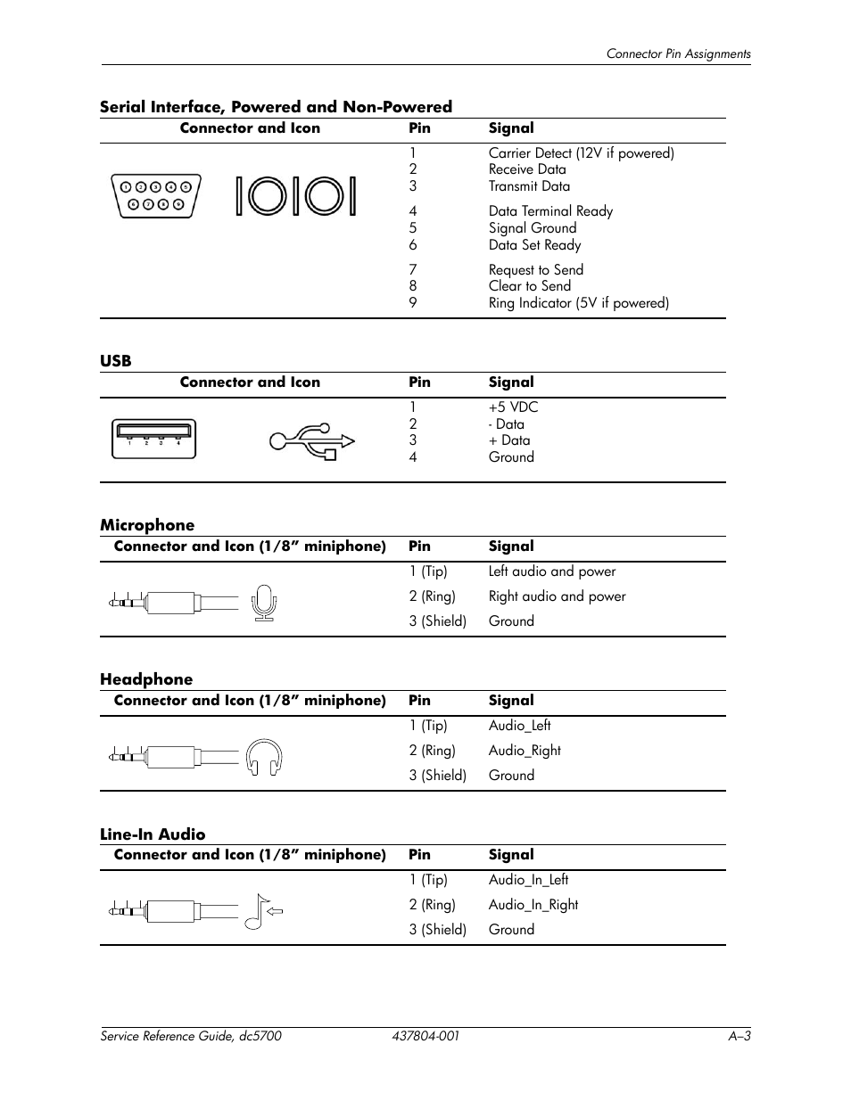 HP dc5700 User Manual | Page 143 / 216
