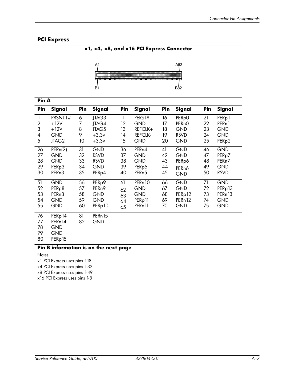 HP dc5700 User Manual | Page 147 / 216