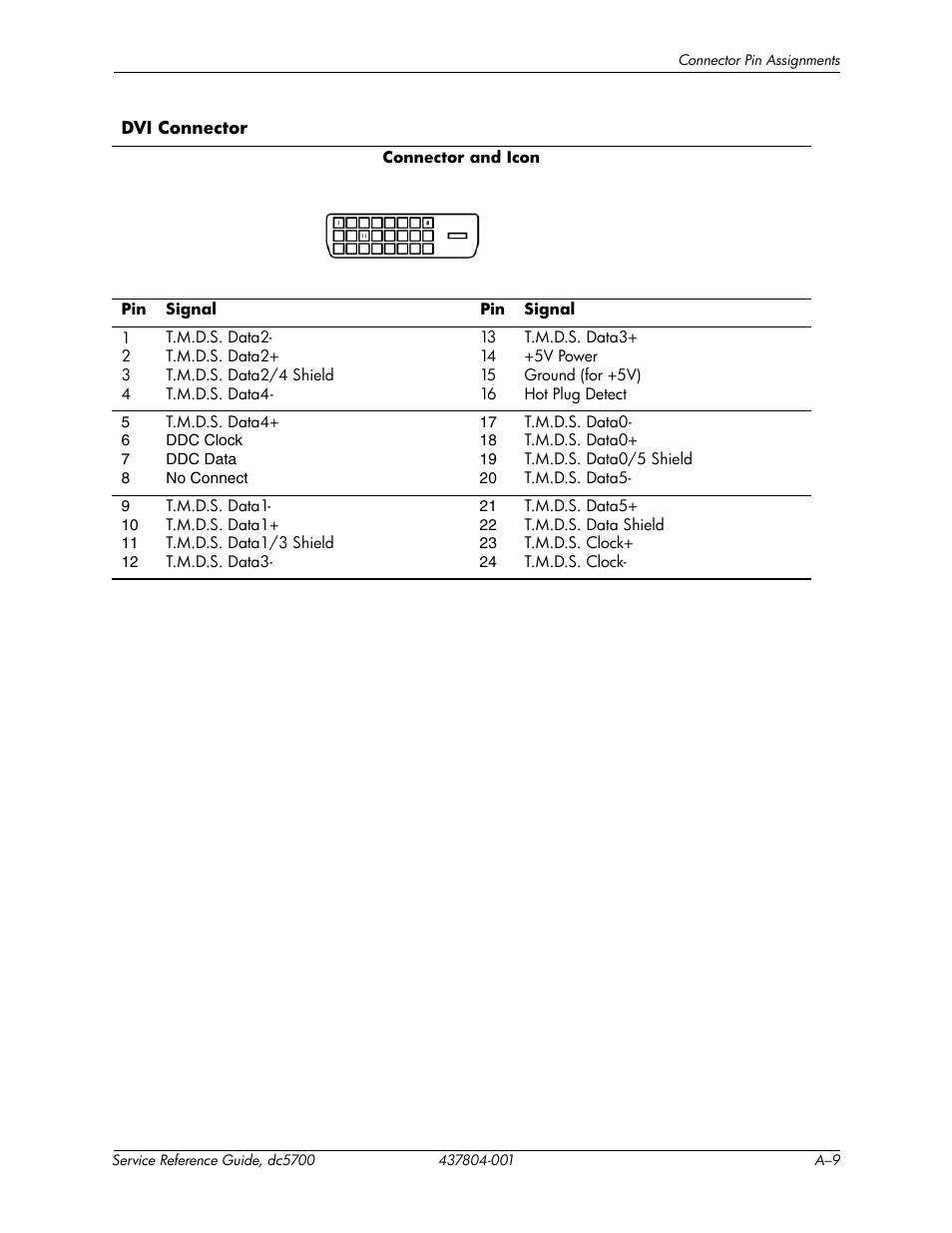 HP dc5700 User Manual | Page 149 / 216